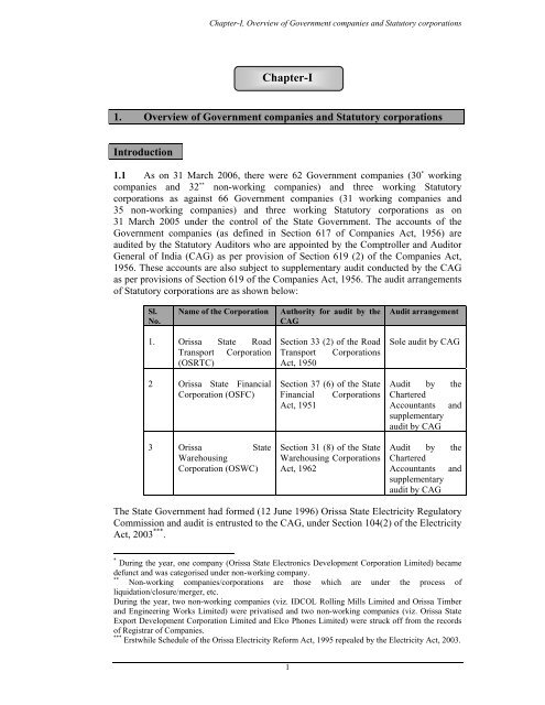 Overview of Government companies and Statutory corporations