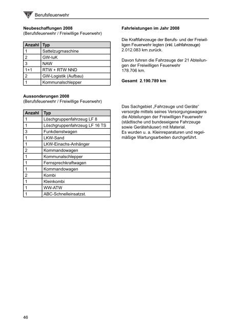 Jahresbericht 2008 Feuerwehr München - Berufsfeuerwehr München