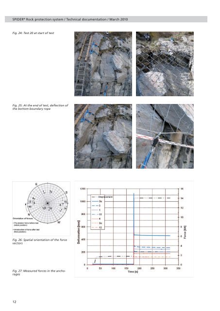 SPIDER® Rock protection system - Geobrugg AG