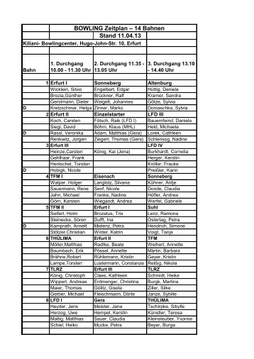 BOWLING Zeitplan – 14 Bahnen Stand 11.04.13