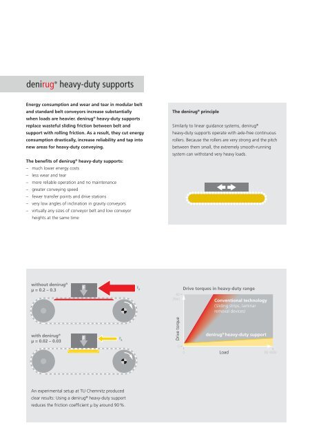 Conveying with ease For more efficient conveying of heavy-duty loads