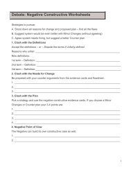 Negative Constructive Speech Worksheet - JonesHistory.net