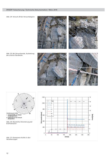 SPIDER® Felssicherungssystem - Geobrugg AG