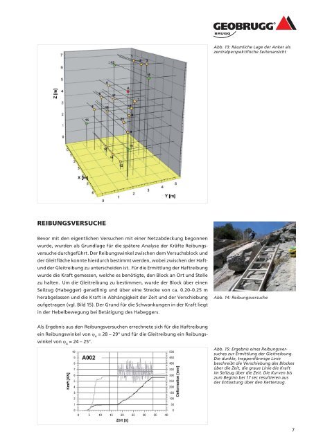 SPIDER® Felssicherungssystem - Geobrugg AG