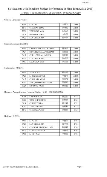 S5 - Shatin Tsung Tsin Secondary School