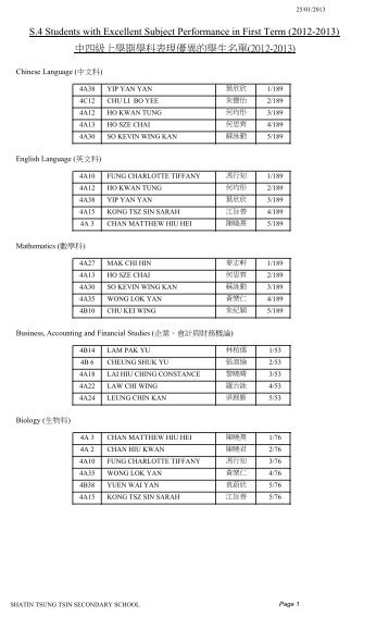 S4 - Shatin Tsung Tsin Secondary School
