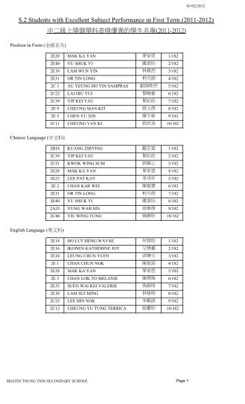 S2 - Shatin Tsung Tsin Secondary School