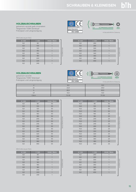 Produktkatalog BTH Anischt