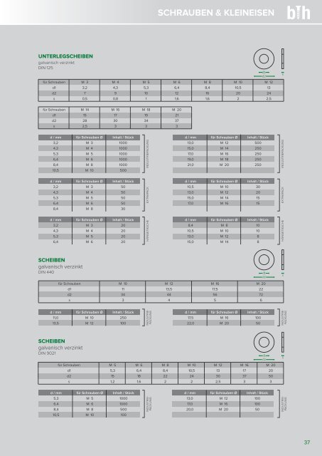 Produktkatalog BTH Anischt