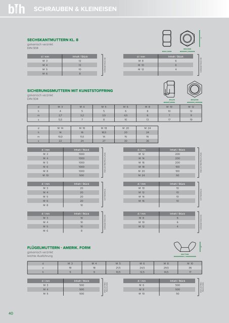 Produktkatalog BTH Anischt