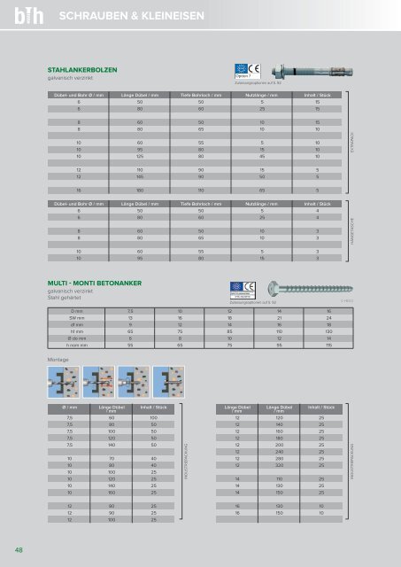 Produktkatalog BTH Anischt