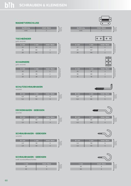 Produktkatalog BTH Anischt