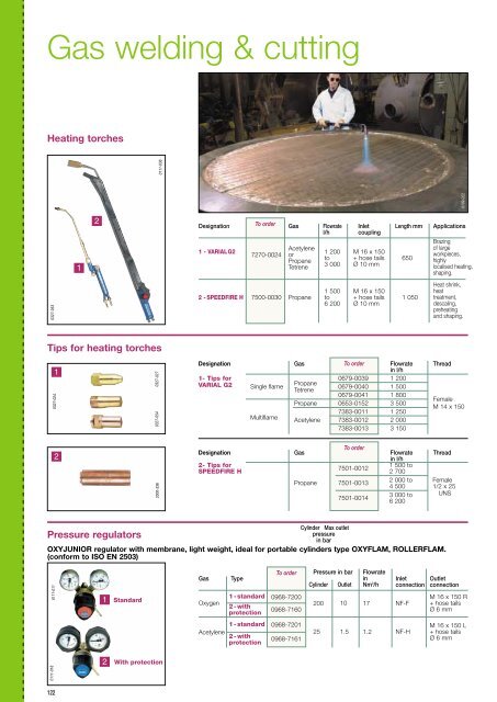 Chapter 5 Gas welding & cutting