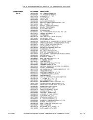 list of registered dealers selected for submission of e-returns charge ...