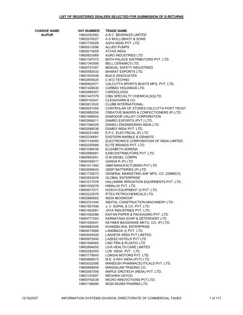 list of registered dealers selected for submission of e-returns charge ...