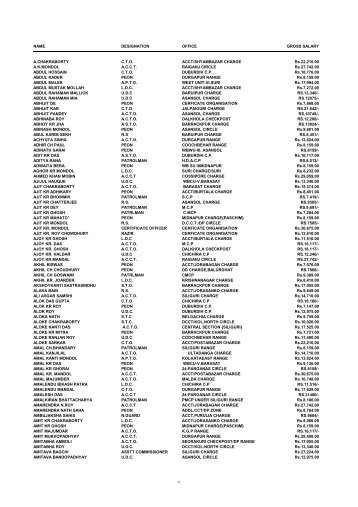 Part - II - Directorate of Commercial Taxes