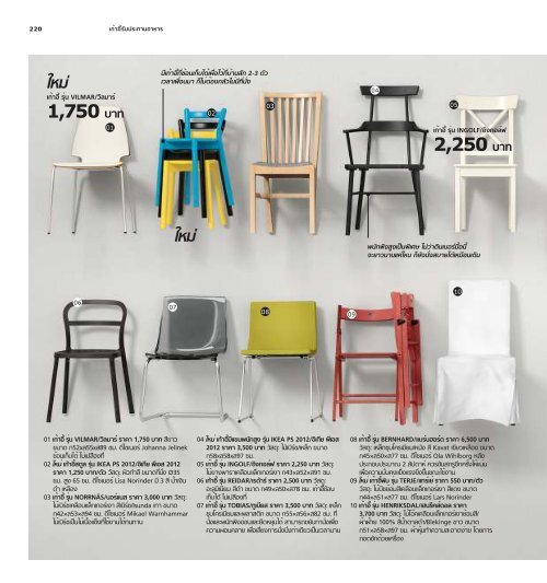 IKEA_Catalog_2013_TH