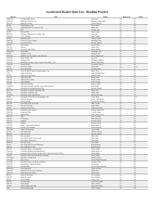 Accelerated Reader Quiz List - Reading Practice