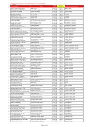 InformaciÃ³n sobre Personal en General Electronorte SA IV ... - Distriluz