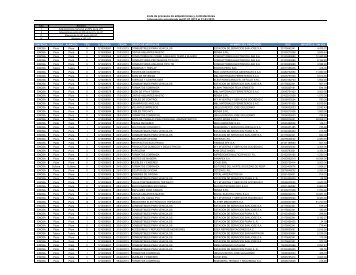 Lista de procesos de adquisiciones y contrataciones ... - Distriluz