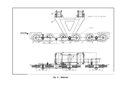 ETUDE D’UNE TELECABINE A STABILITE ACCRUE  LE FUNITEL