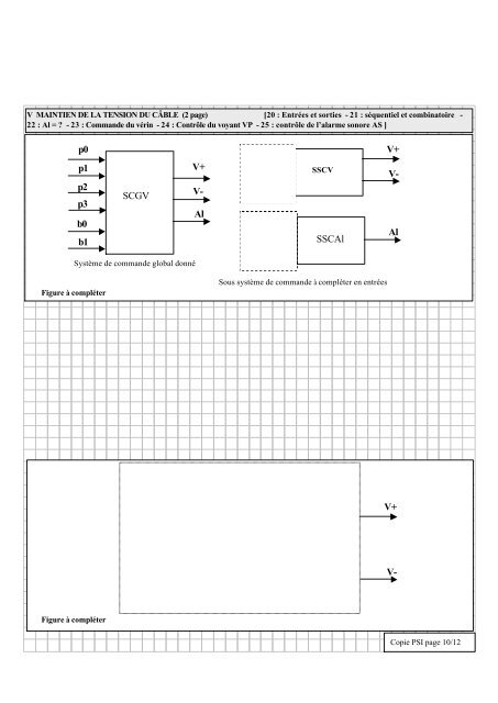 ETUDE D’UNE TELECABINE A STABILITE ACCRUE  LE FUNITEL