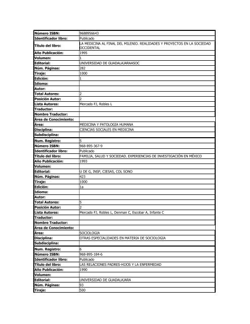 Productividad - Centro de Estudios EstratÃ©gicos para el Desarrollo