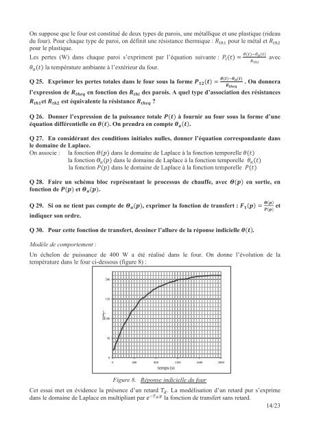 PDF (2036 Ko) - Sujets de Concours