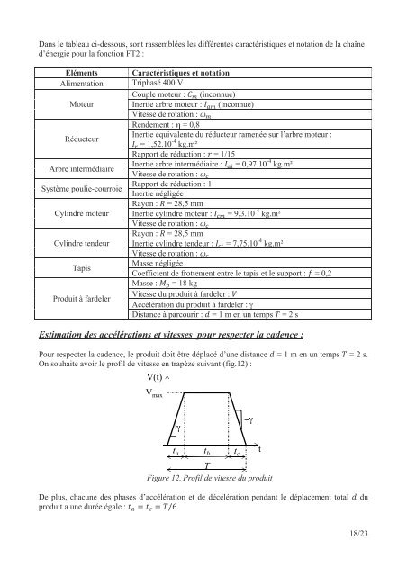 PDF (2036 Ko) - Sujets de Concours