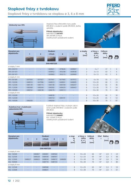 Katalog 202 - StopkovÃ© frÃ©zy