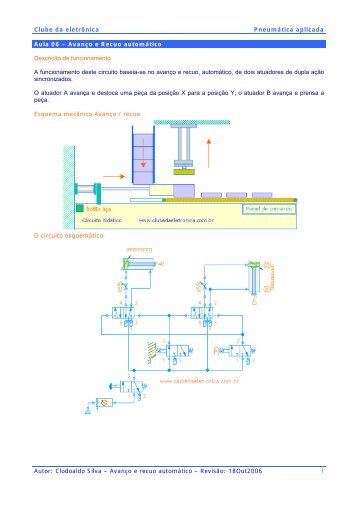 Clodoaldo Silva â AvanÃ§o e recuo automÃ¡tico - Clube da EletrÃ´nica