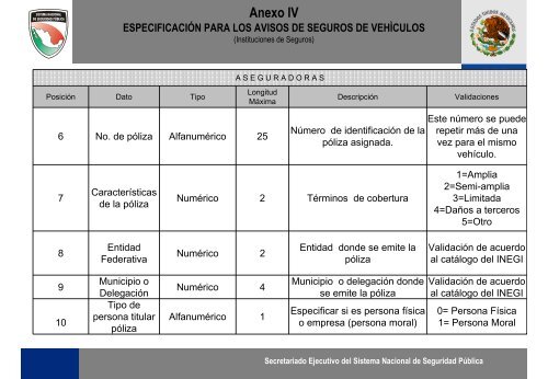 “Programa de Capacitación a las Instituciones Aseguradoras”