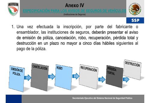 “Programa de Capacitación a las Instituciones Aseguradoras”