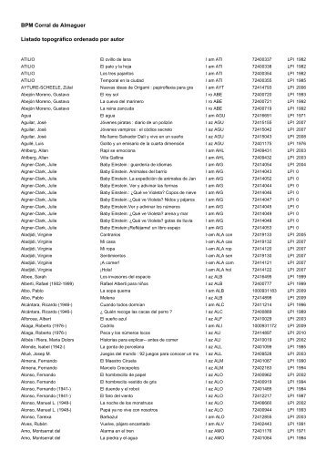 BPM Corral de Almaguer Listado topográfico ordenado por autor
