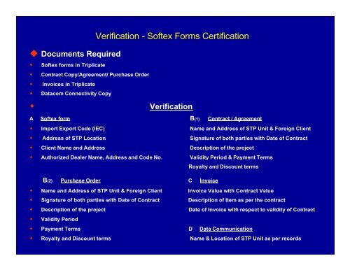 Statutory Services Provided by STPI