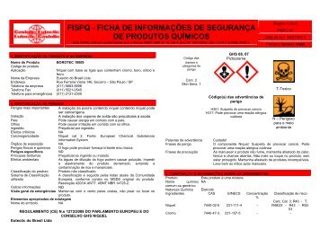 FISPQ - FICHA DE INFORMAÇÕES DE SEGURANÇA DE PRODUTOS QUÍMICOS