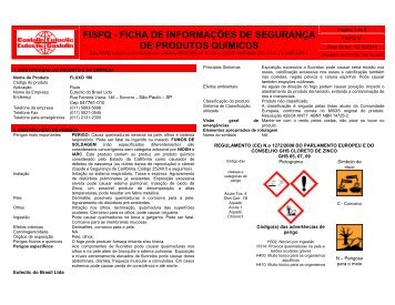 FISPQ - FICHA DE INFORMAÇÕES DE SEGURANÇA DE PRODUTOS QUÍMICOS