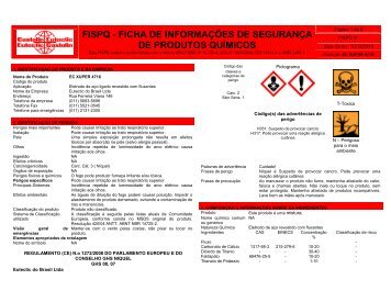 FISPQ - FICHA DE INFORMAÇÕES DE SEGURANÇA DE PRODUTOS QUÍMICOS