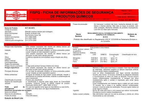 FISPQ - FICHA DE INFORMAÇÕES DE SEGURANÇA DE PRODUTOS QUÍMICOS