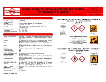 FISPQ - FICHA DE INFORMAÇÕES DE SEGURANÇA DE PRODUTOS QUÍMICOS