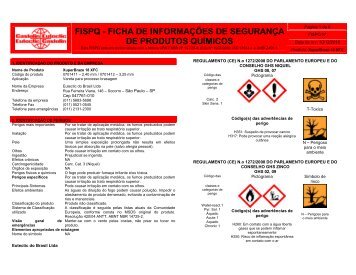 FISPQ - FICHA DE INFORMAÇÕES DE SEGURANÇA DE PRODUTOS QUÍMICOS