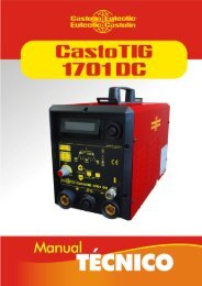 CastoTIG 1701 DC