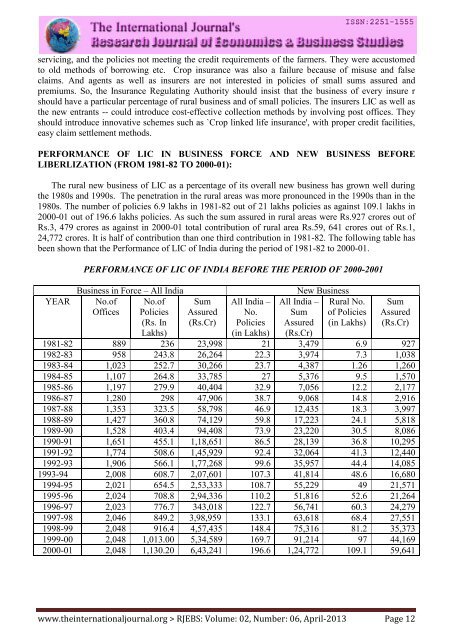 Research Journal of Economics & Business Studies - RJEBS - The ...