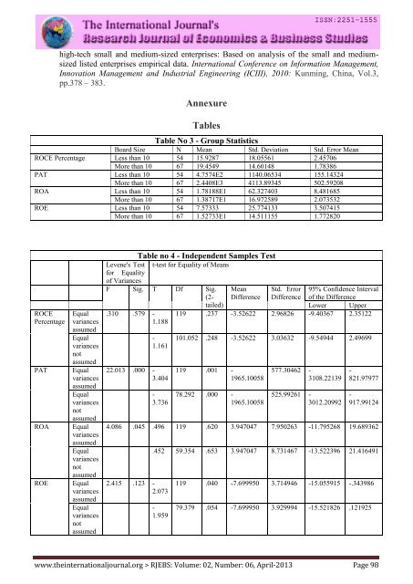 Research Journal of Economics & Business Studies - RJEBS - The ...