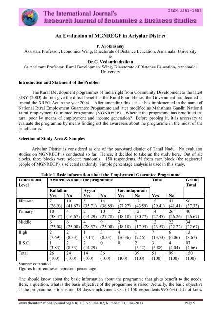 Research Journal of Economics & Business Studies - RJEBS - The ...