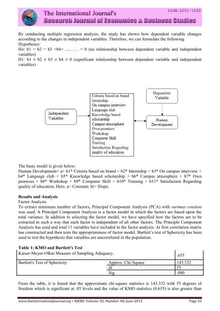 Research Journal of Economics & Business Studies - RJEBS - The ...