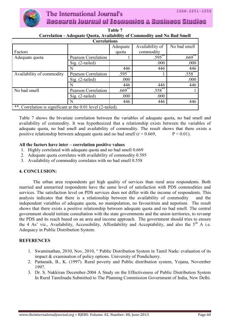 Research Journal of Economics & Business Studies - RJEBS - The ...