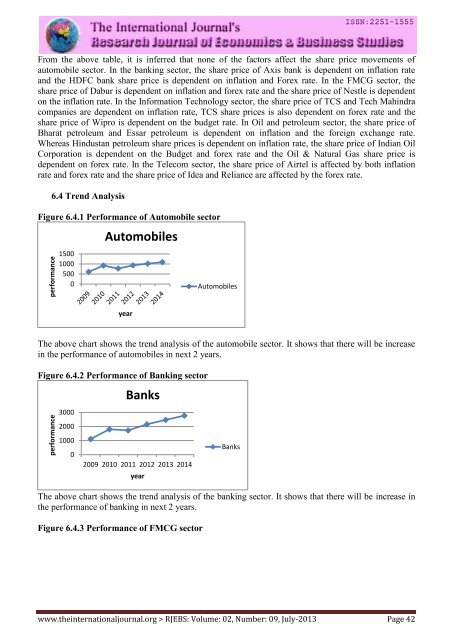 Research Journal of Economics & Business Studies - RJEBS - The ...