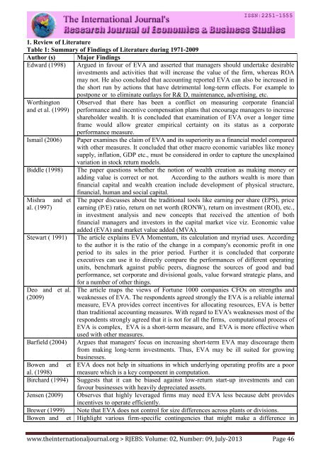 Research Journal of Economics & Business Studies - RJEBS - The ...