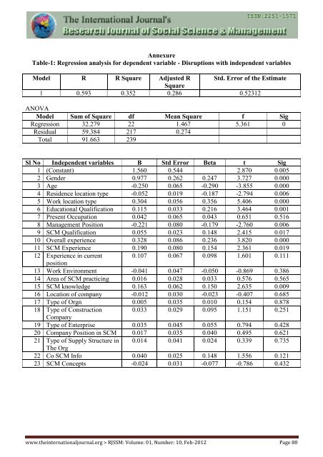 Table of Contents